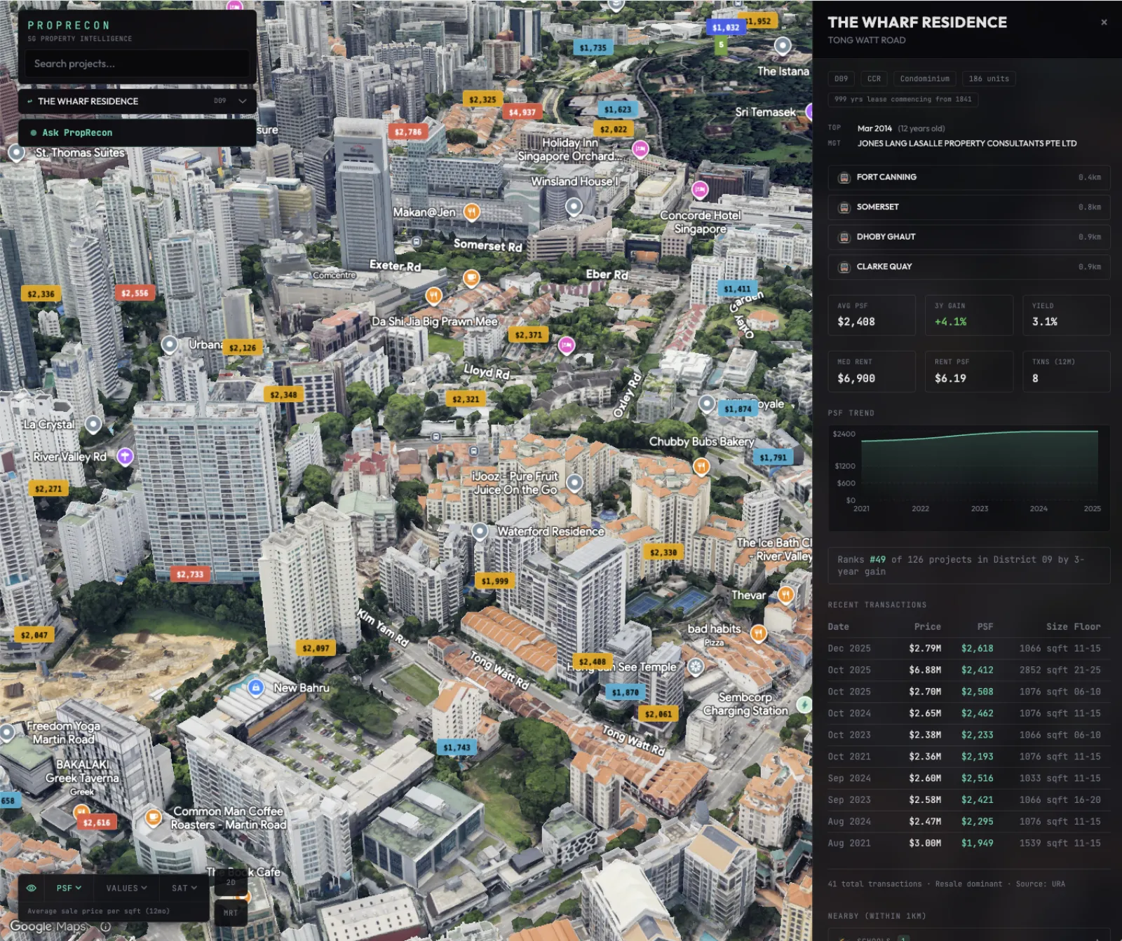 Price per square foot floating above every building across the city.